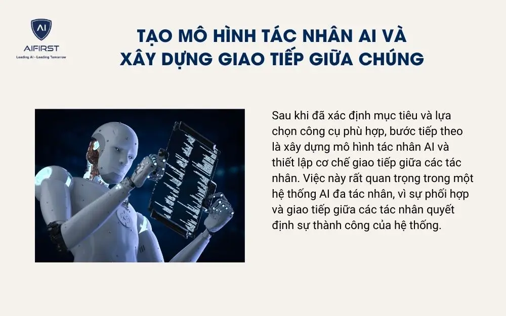 Tạo mô hình tác nhân AI và
xây dựng giao tiếp GIỮA CHÚNG