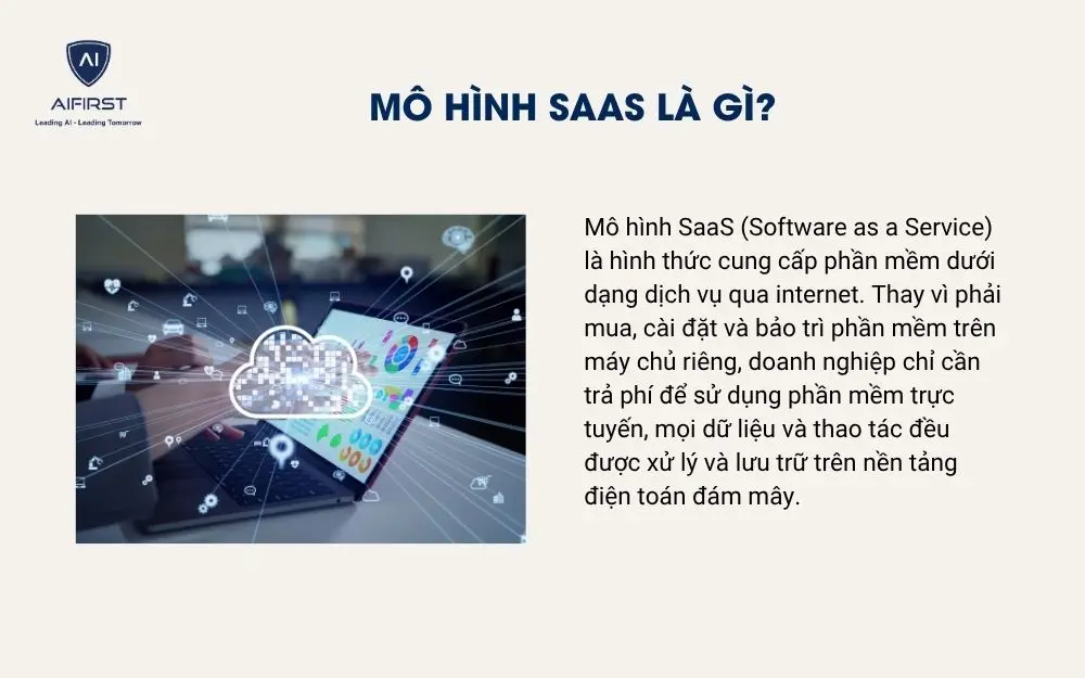 Mô hình SaaS là gì?