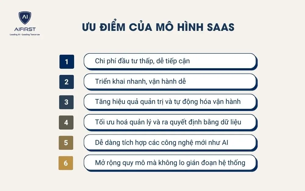 Ưu điểm của mô hình SaaS