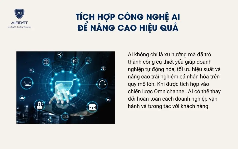 Tích hợp công nghệ AI