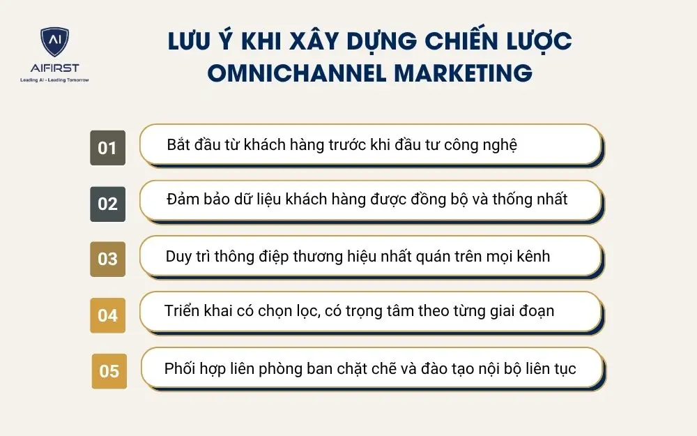 Lưu ý khi xây dựng chiến lược Omnichannel Marketing