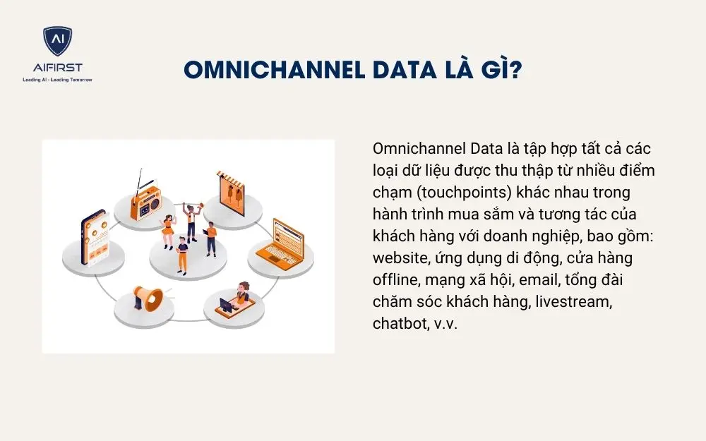 Omnichannel data là gì?