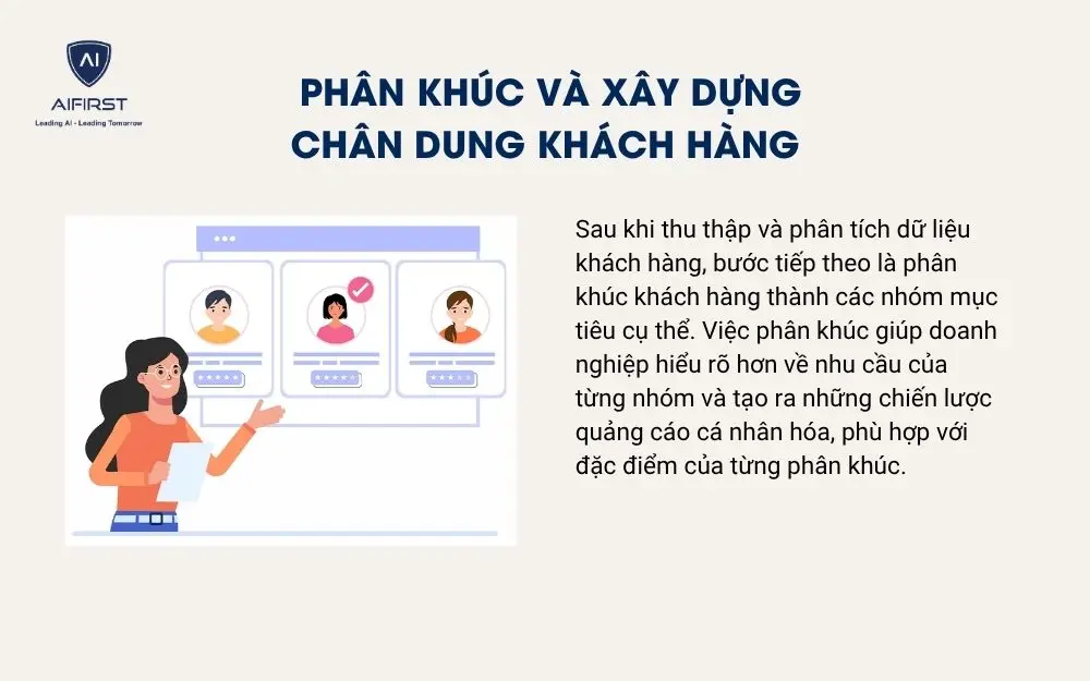Phân khúc và xây dựng chân dung khách hàng