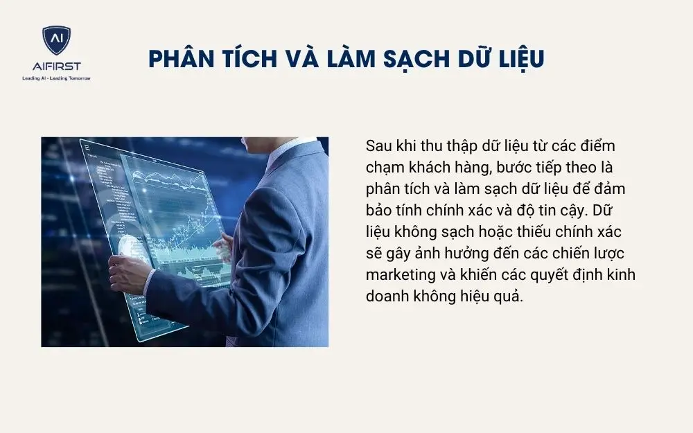 Phân tích và làm sạch dữ liệu