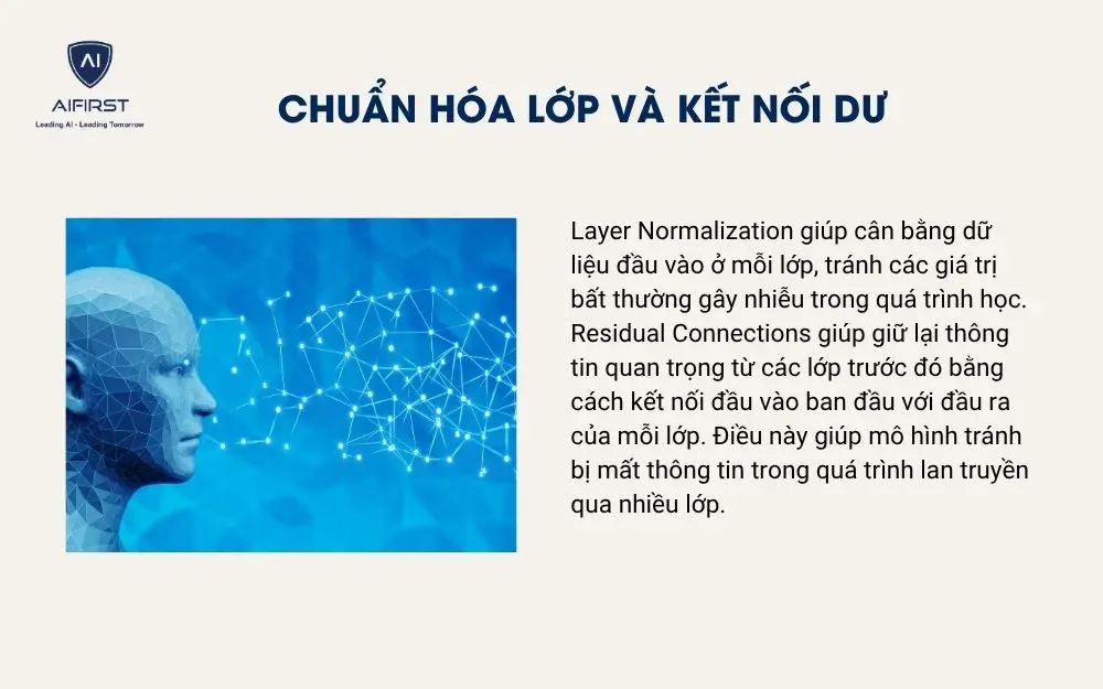 Chuẩn hóa lớp và kết nối dư