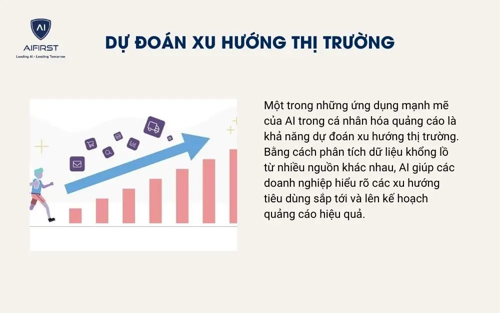 Dự đoán xu hướng thị trường