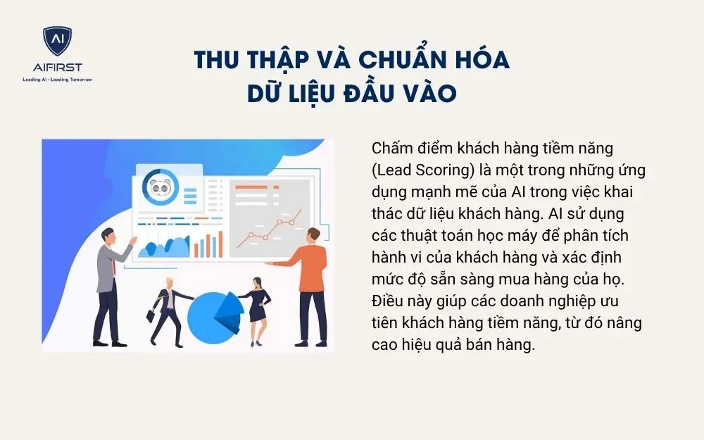 Thu thập và chuẩn hóa dữ liệu đầu vào