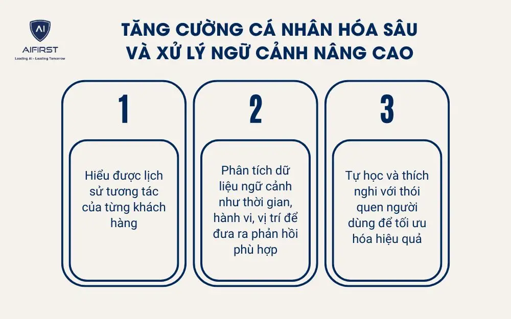 Tăng cường cá nhân hóa sâu và xử lý ngữ cảnh nâng cao