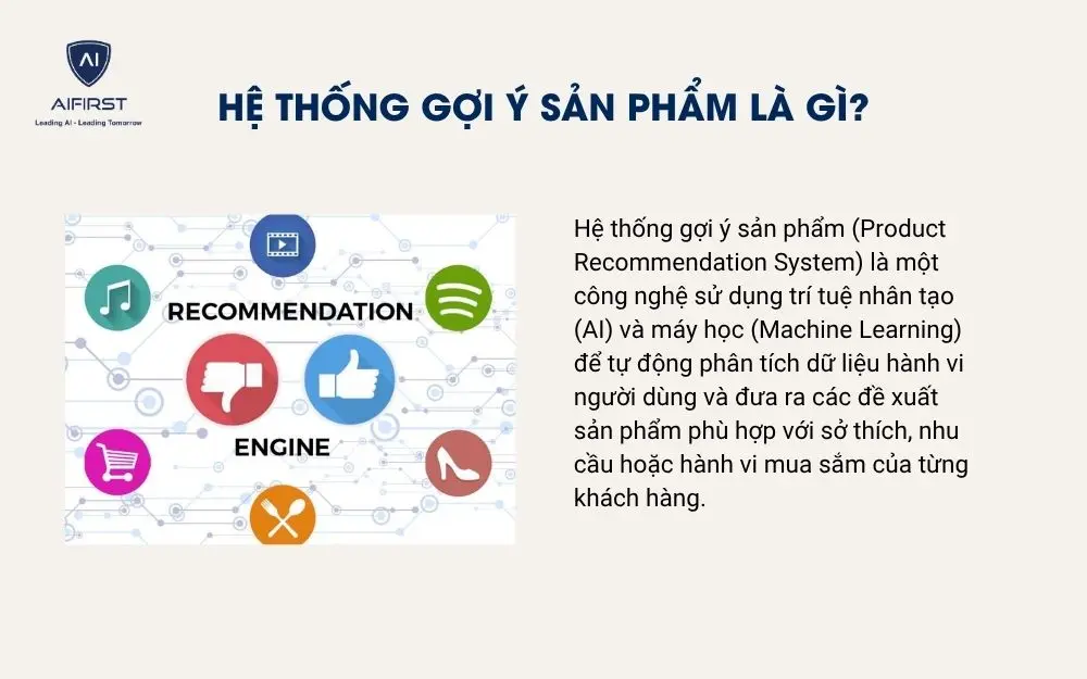 Hệ thống gợi ý sản phẩm là gì?