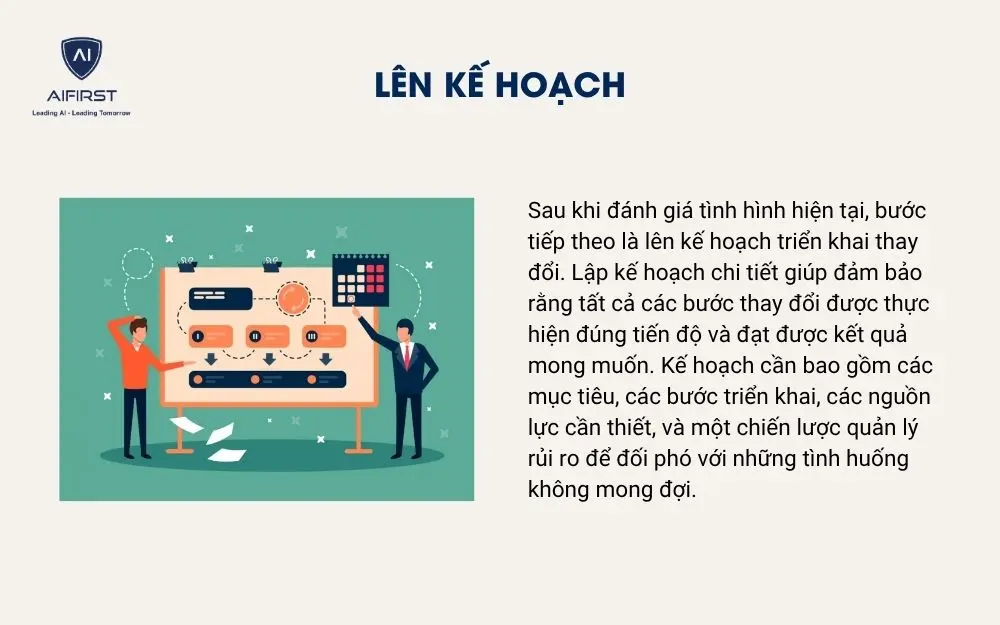 Lên kế hoạch