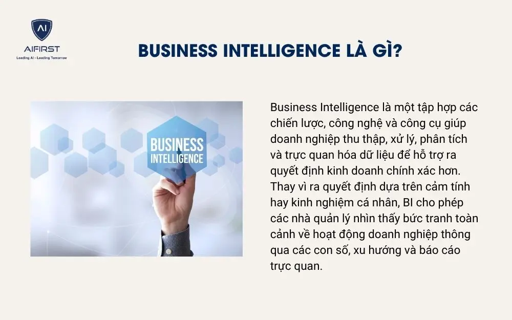 Business Intelligence là gì?