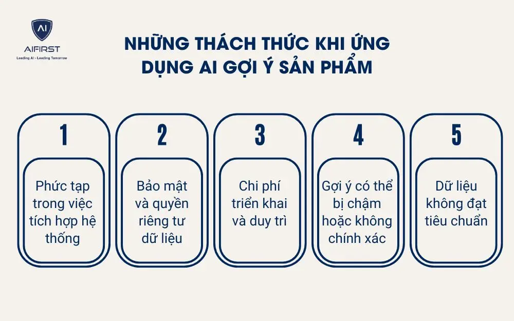 Những thách thức khi ứng dụng AI gợi ý sản phẩm