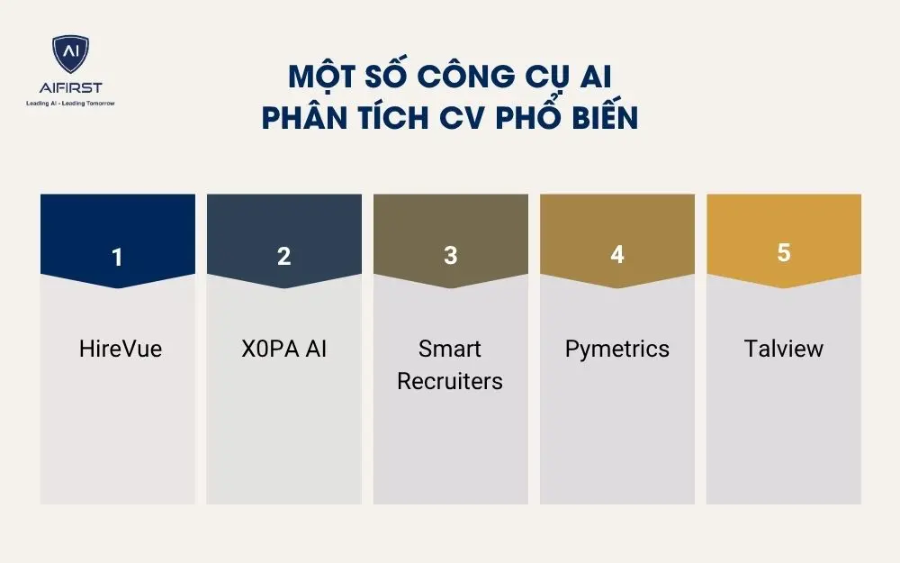 Một số công cụ AI phân tích CV phổ biến