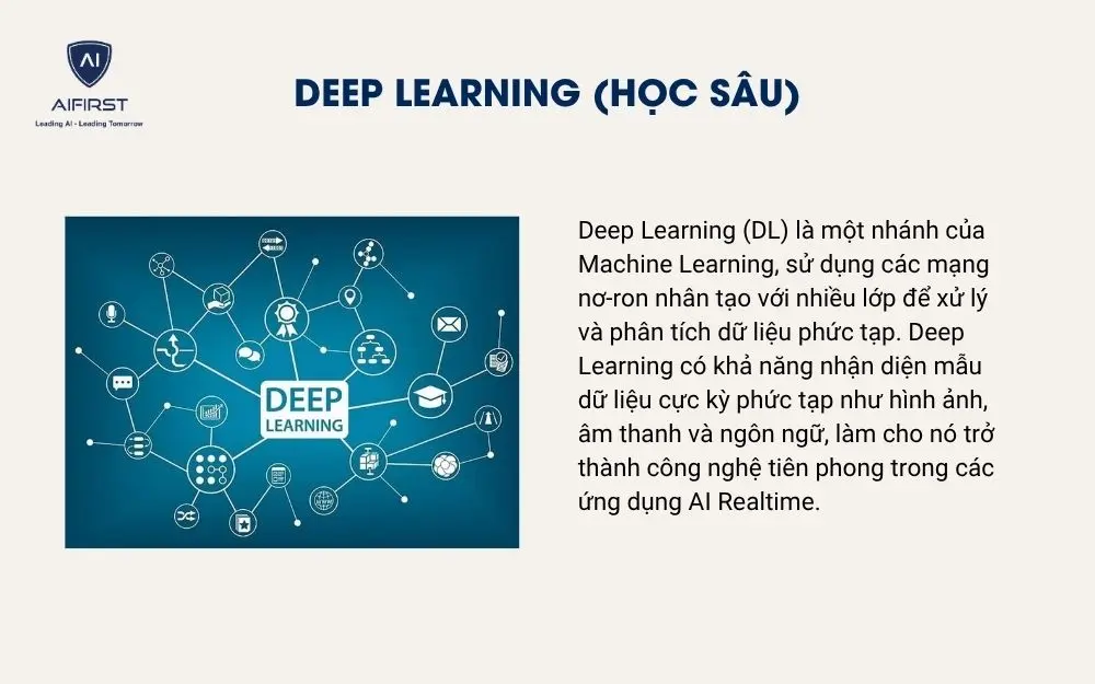 Deep Learning (Học Sâu)
