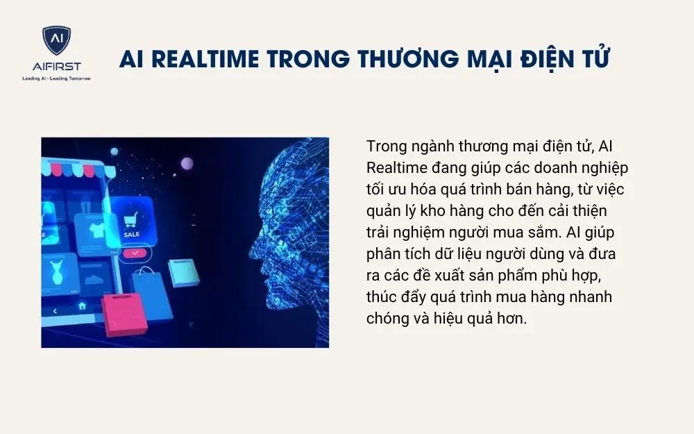 AI Realtime trong thương mại điện tử