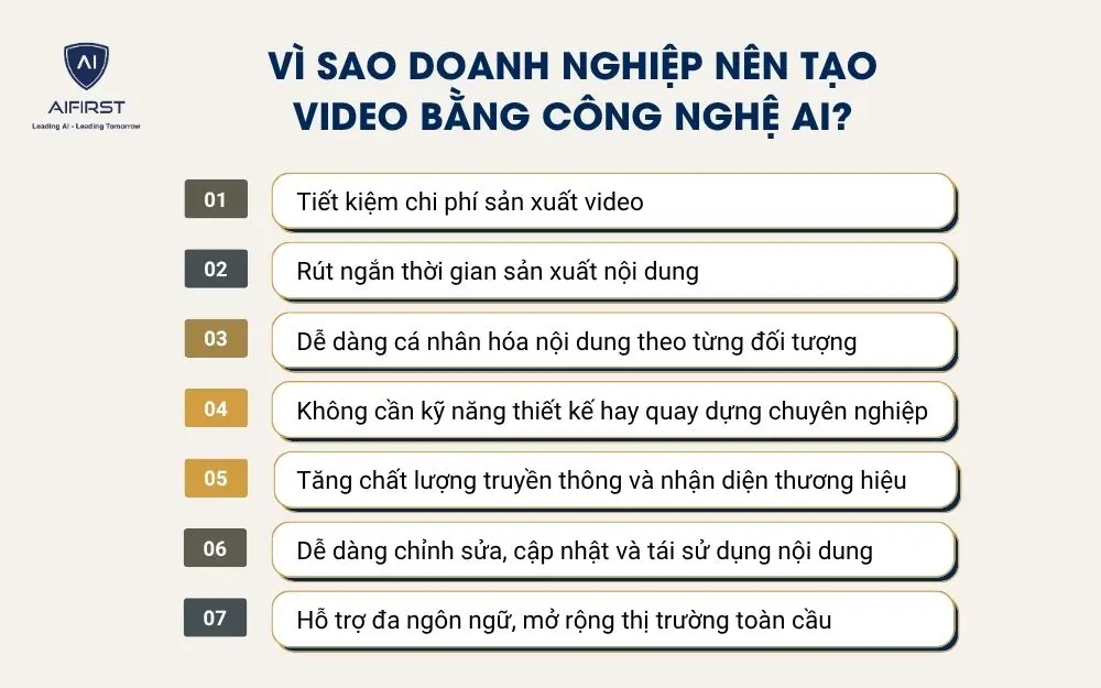 Vì sao nên tạo video bằng công nghệ AI?