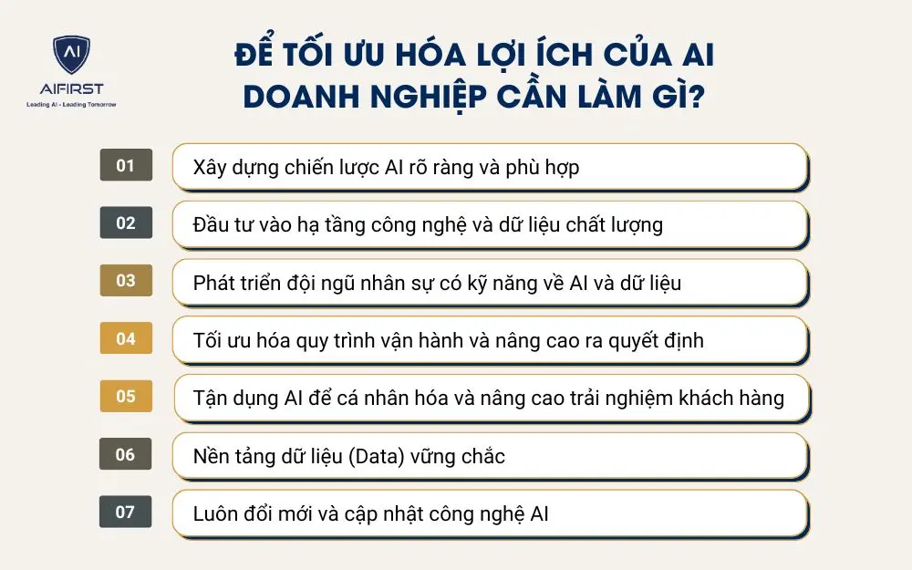 Để tối ưu hóa lợi ích của AI doanh nghiệp cần làm gì?