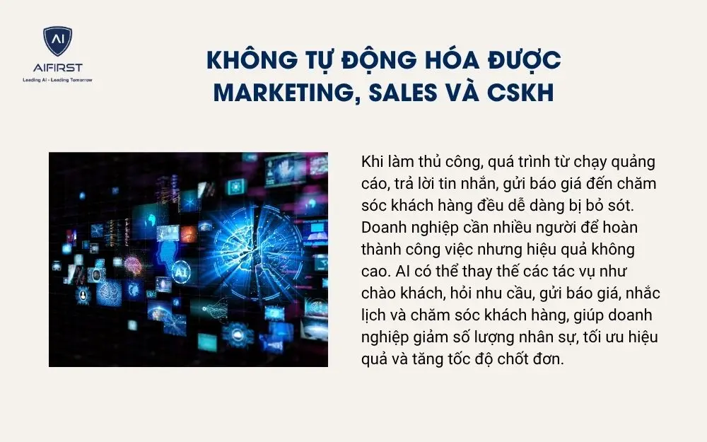 Không tự động hóa được Marketing, Sales và CSKH