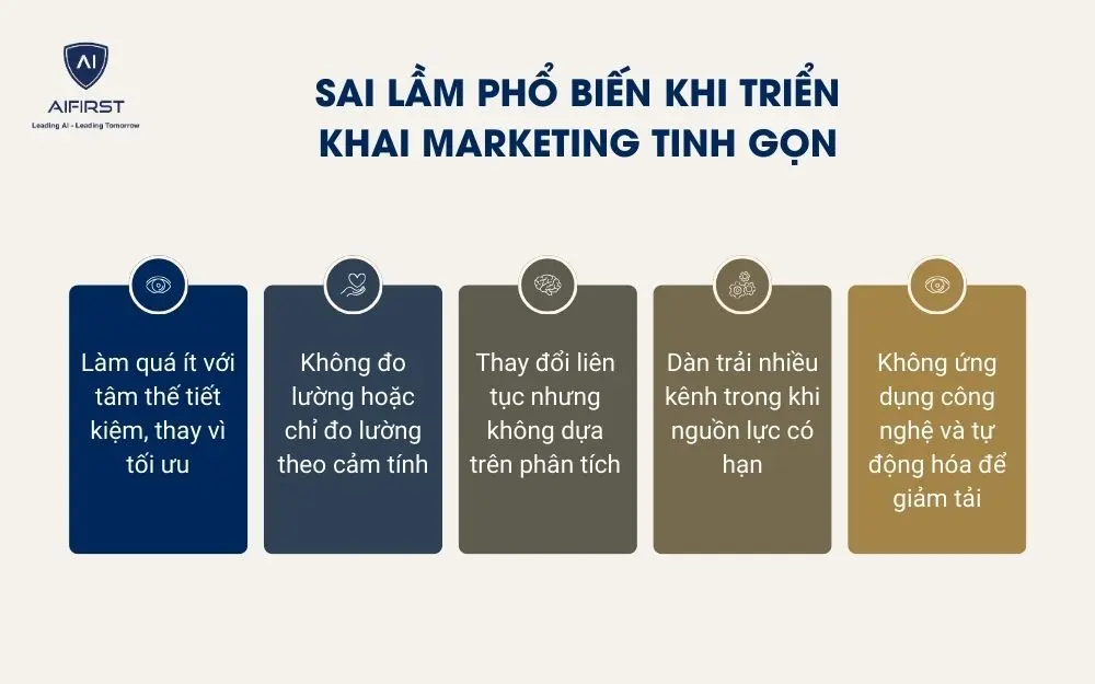 Sai lầm phổ biến khi triển khai marketing tinh gọn