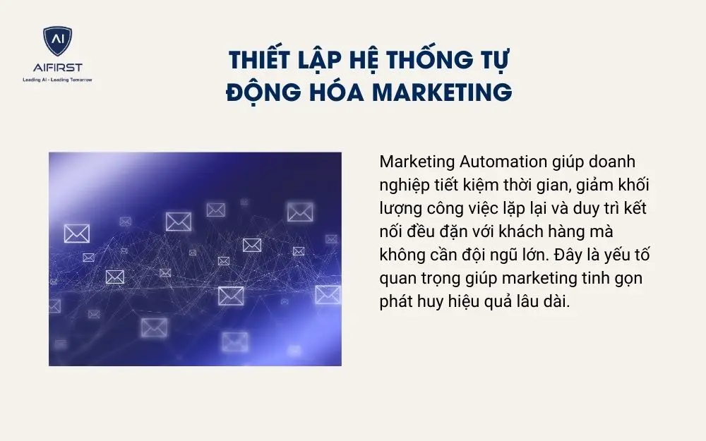 Thiết lập hệ thống tự động hóa marketing