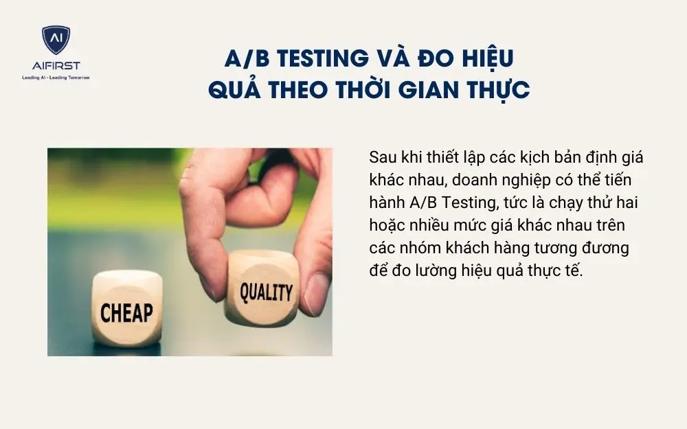 A/B Testing và đo hiệu quả theo thời gian thực
