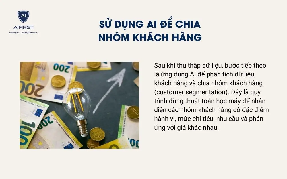 Sử dụng AI để chia nhóm khách hàng