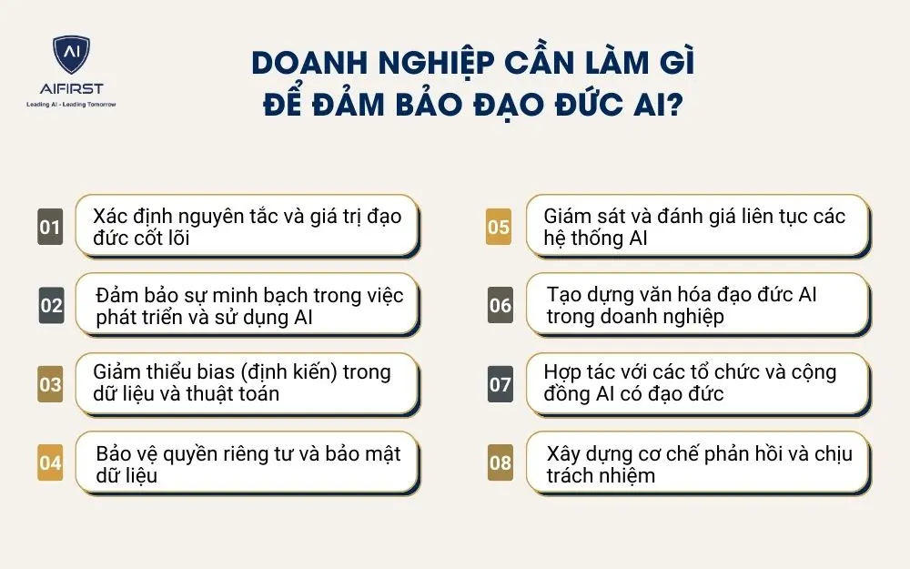 Hướng đi để đảm bảo đạo đức AI