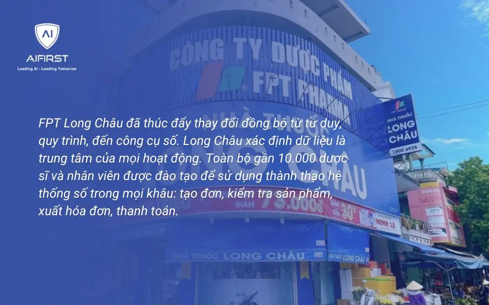 Case study nhà thuốc FPT Long Châu
