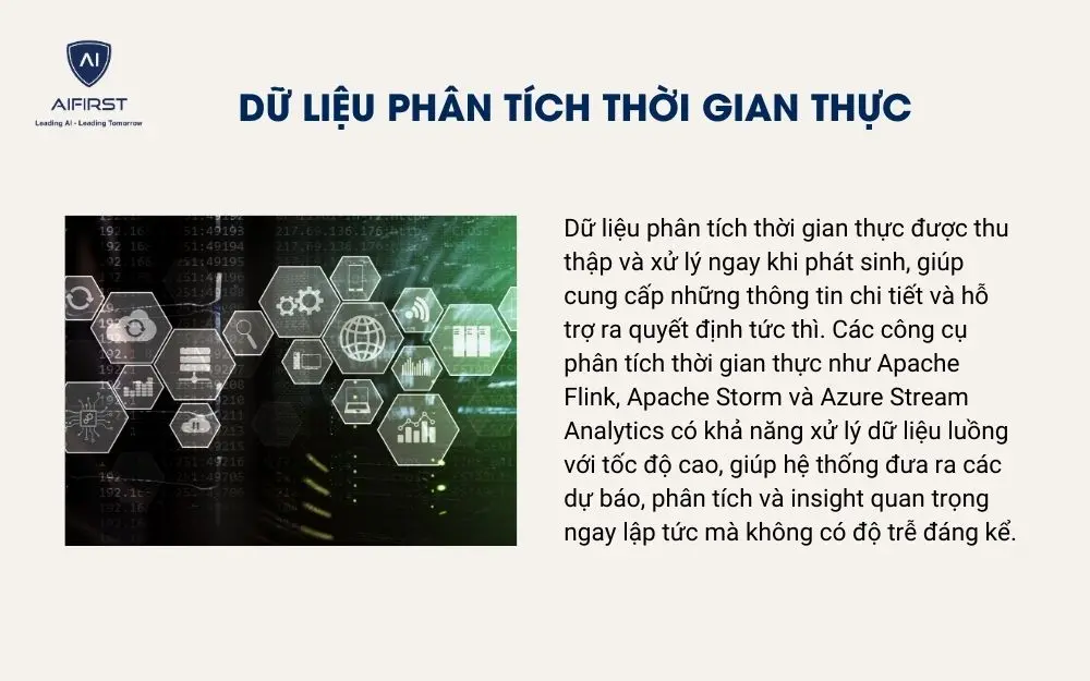 Dữ liệu phân tích thời gian thực