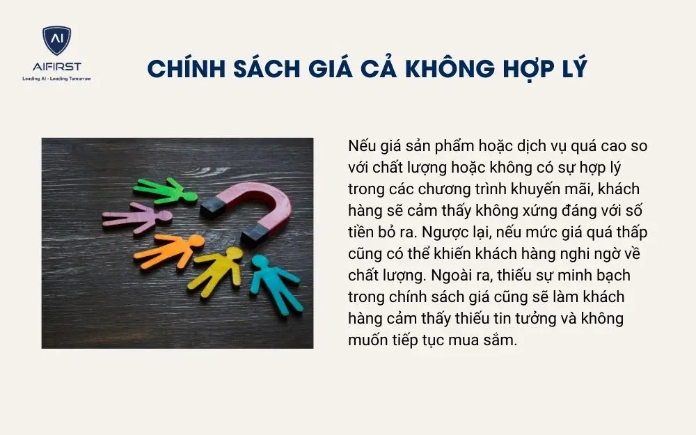 Chính sách giá cả không hợp lý