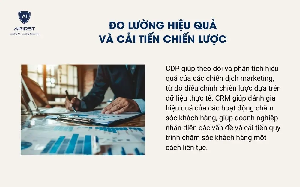 Đo lường hiệu quả và cải tiến chiến lược