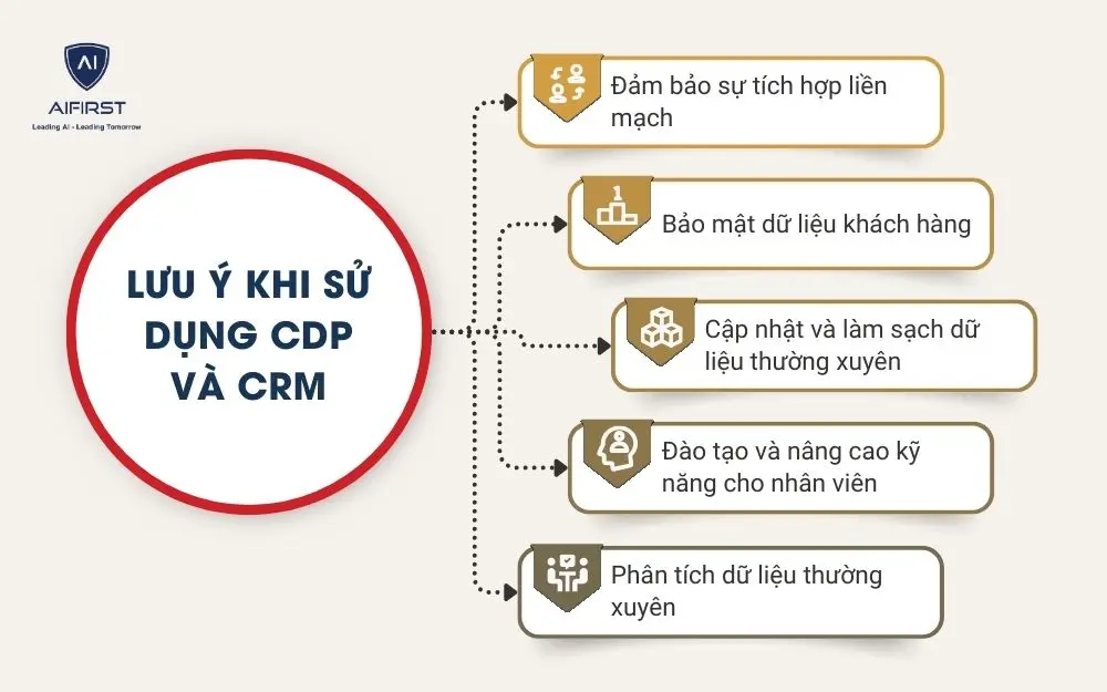 Lưu ý khi sử dụng CDP và CRM