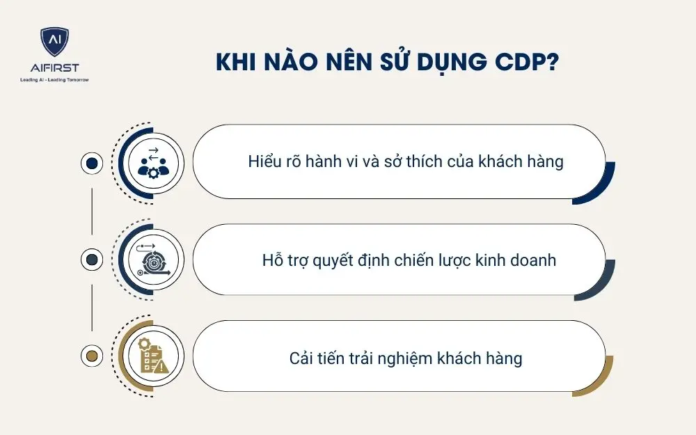 Khi nào nên sử dụng CDP?