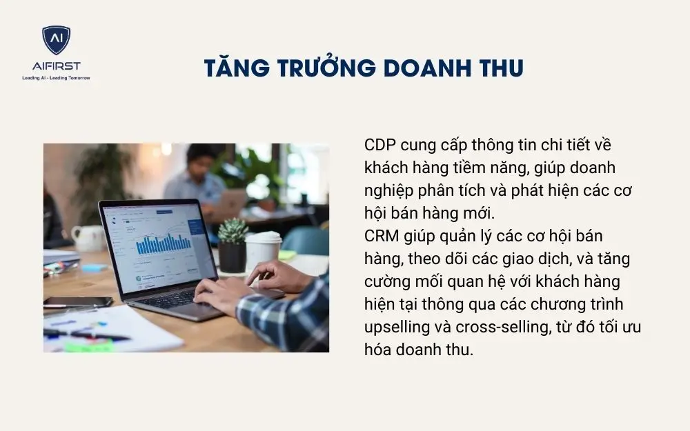 Tăng trưởng doanh thu thông qua bán hàng và upselling