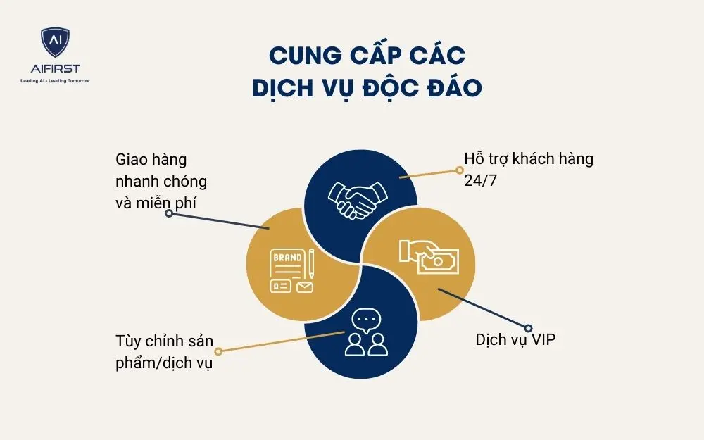 Cung cấp các dịch vụ độc đáo