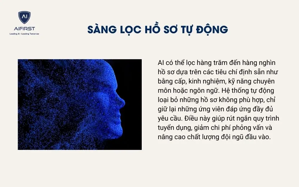 Sàng lọc hồ sơ tự động