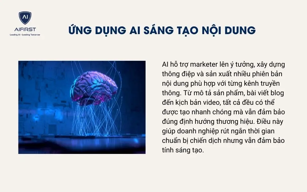 Ứng dụng AI sáng tạo nội dung