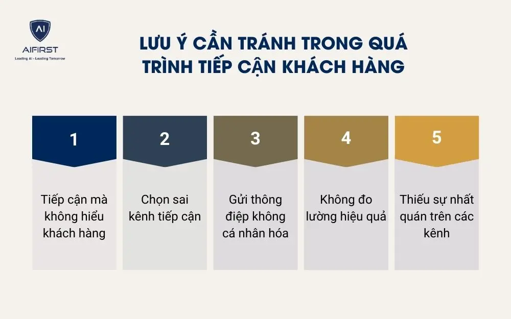 Lưu ý cần tránh trong quá trình tiếp cận khách hàng