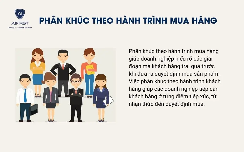 Phân khúc theo hành trình mua hàng