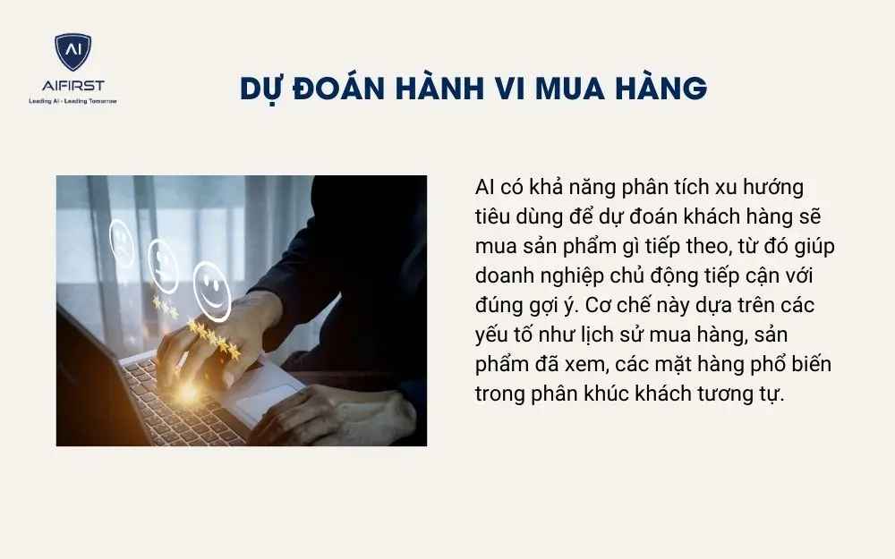 Dự đoán hành vi mua hàng
