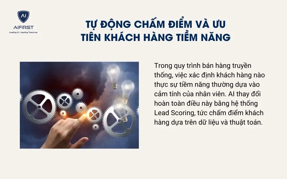 Tự động chấm điểm và ưu tiên khách hàng tiềm năng