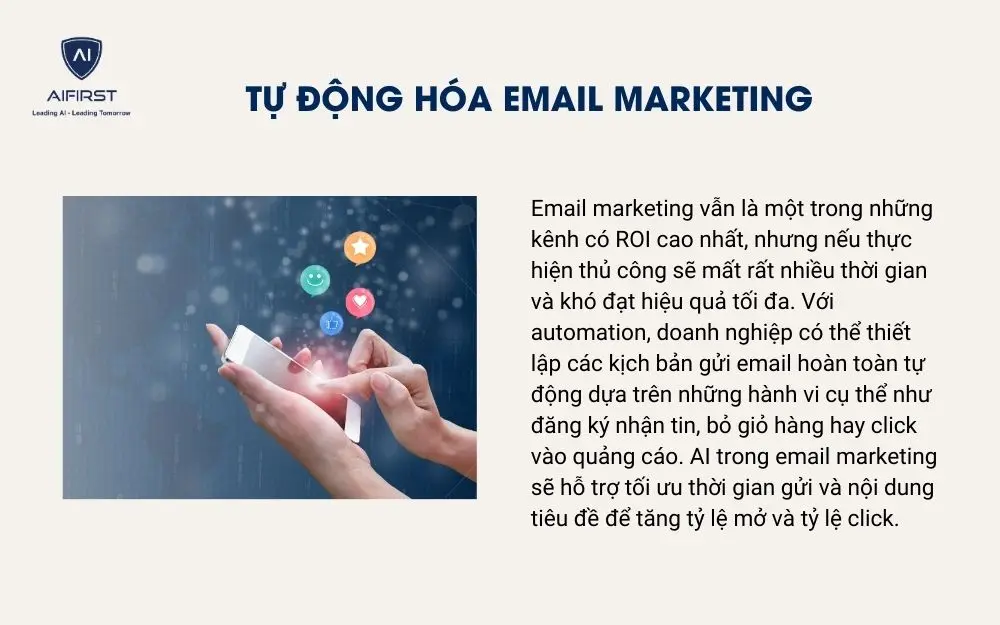 Tự động hóa email marketing