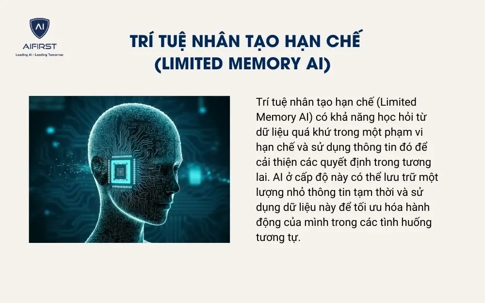 Trí tuệ nhân tạo hạn chế (Limited Memory AI)