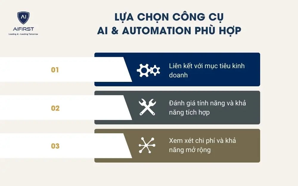 Lựa chọn công cụ AI & Automation phù hợp