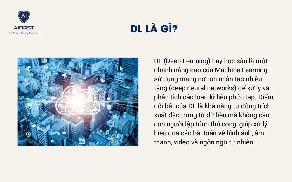 DL (Deep Learning) là gì?
