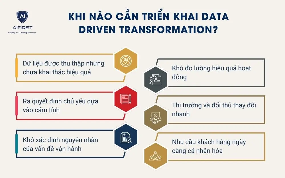 Khi nào doanh nghiệp cần triển khai Data Driven Transformation?