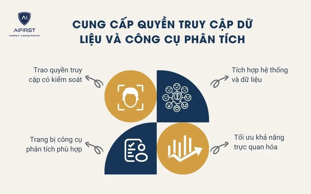 Cung cấp quyền truy cập dữ liệu và công cụ phân tích