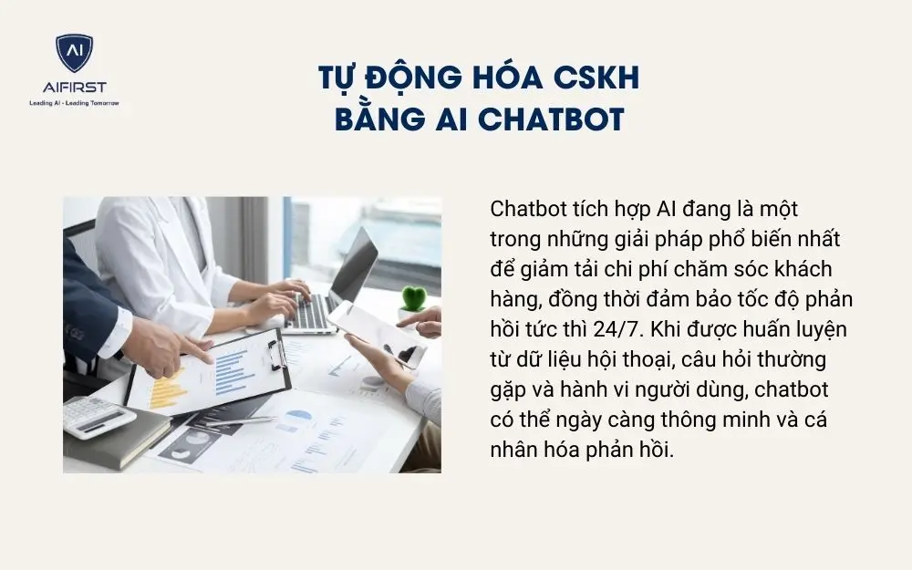 Tự động hóa cskh
bằng AI Chatbot