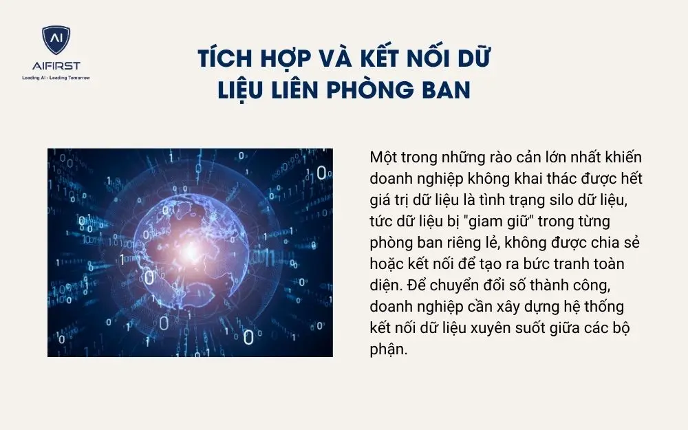 Tích hợp và kết nối dữ liệu liên phòng ban