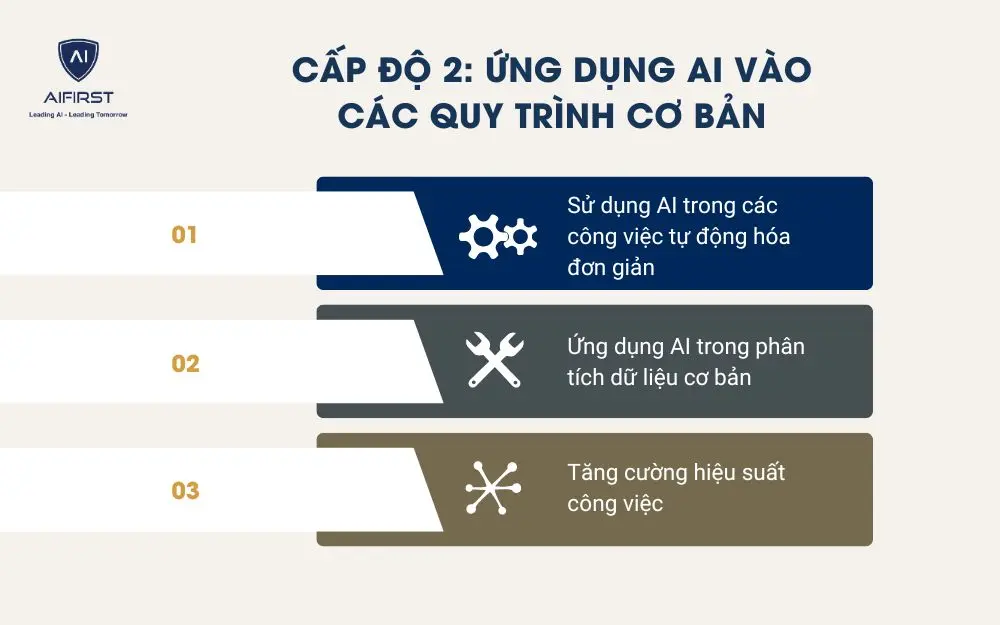 Cấp độ 2